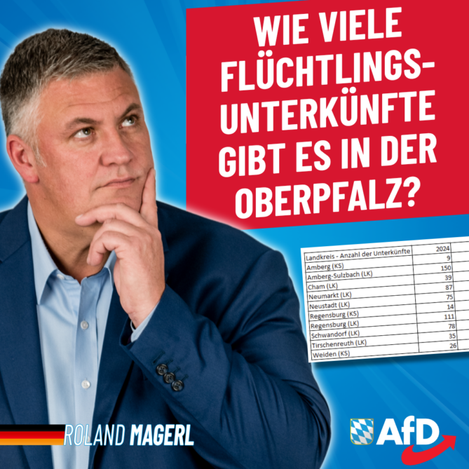 Roland Magerl AfD - Wie viele Flüchtlingsunterküfte gibt es in